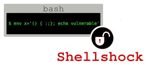 Check for Shellshock Bash Vulnerability - blackMORE Ops