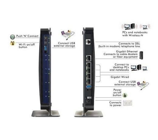 Remote Router Hack - Hack ADSL router using NMAP - blackMORE Ops - 1