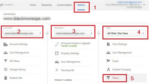 Three effective solutions for Google Analytics Referral spam - blackMORE Ops -1