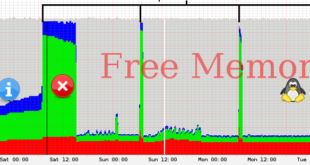 Delete clean cache to free up memory on your slow Linux server VPS - blackMORE Ops -2