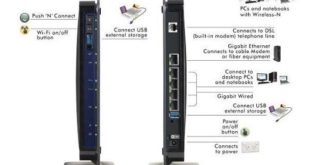 Remote Router Hack - Hack ADSL router using NMAP - blackMORE Ops - 1