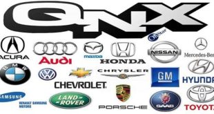 Hacking QNX systems over QCONN - blackMORE Ops - 1