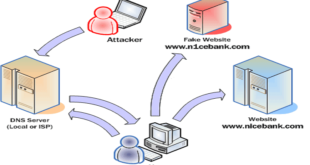 dns2proxy – Offensive DNS server post-explotation tool - blackMORE Ops - 7