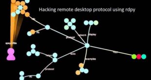 Hacking remote desktop protocol using rdpy - blackMORE Ops